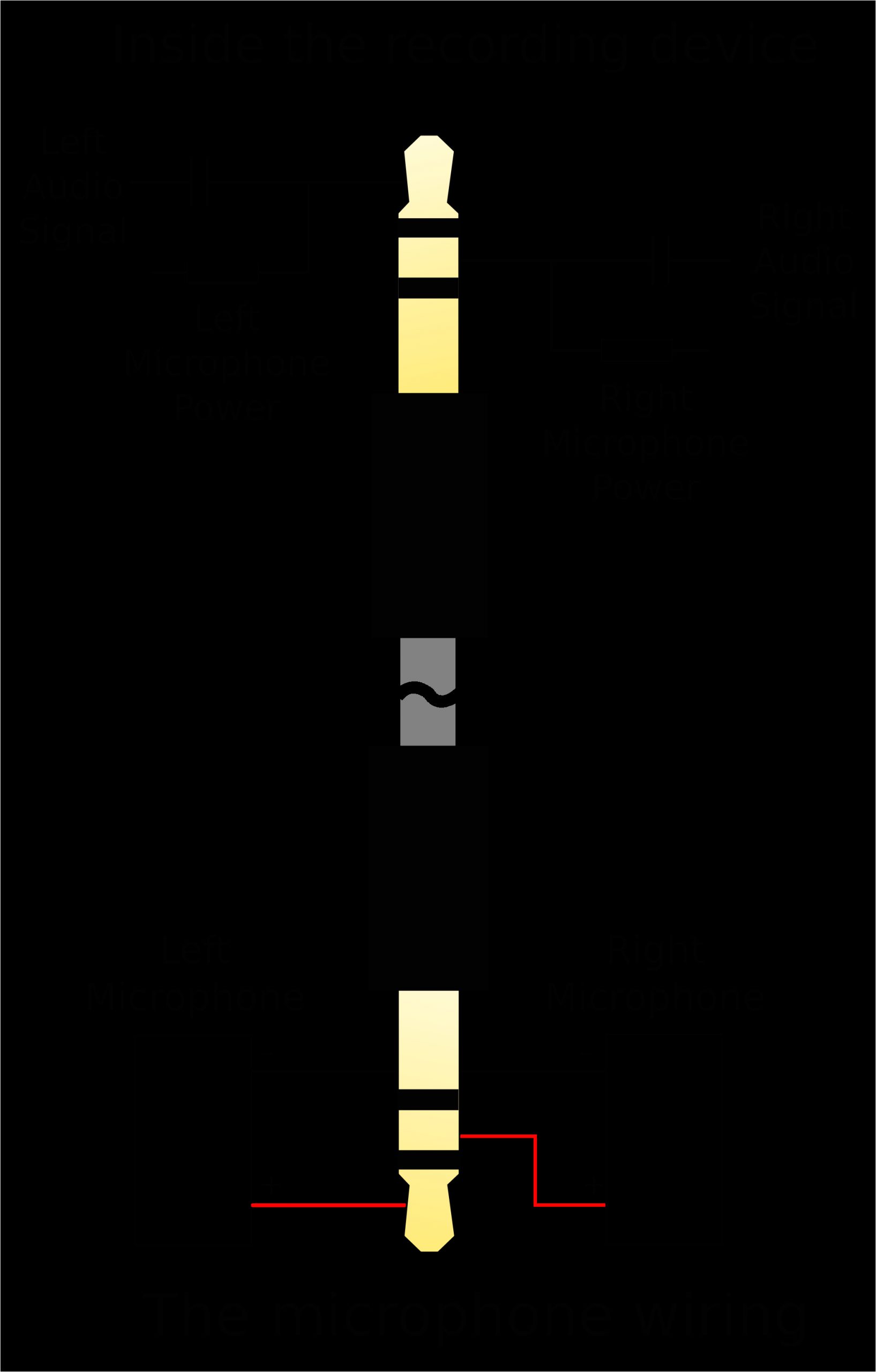3.5 Mm Audio socket Wiring Diagram sound How to Connect 3 5mm Stereo to Crystal Radio 3.5 Mm Audio socket Wiring Diagram sound How to Connect 3 5mm Stereo to Crystal Radio