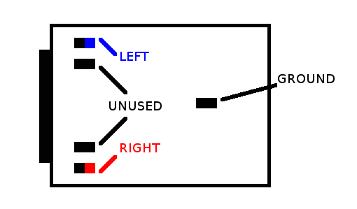 3.5 Mm Audio socket Wiring Diagram Wiring A 3 5mm Audio Out Jack where Speakers Were 3.5 Mm Audio socket Wiring Diagram Wiring A 3 5mm Audio Out Jack where Speakers Were