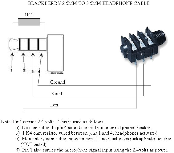 3.5 Mm Audio socket Wiring Diagram Wiring Diagram for 3 5 Mm Stereo Plug Wiring Diagram and 3.5 Mm Audio socket Wiring Diagram Wiring Diagram for 3 5 Mm Stereo Plug Wiring Diagram and