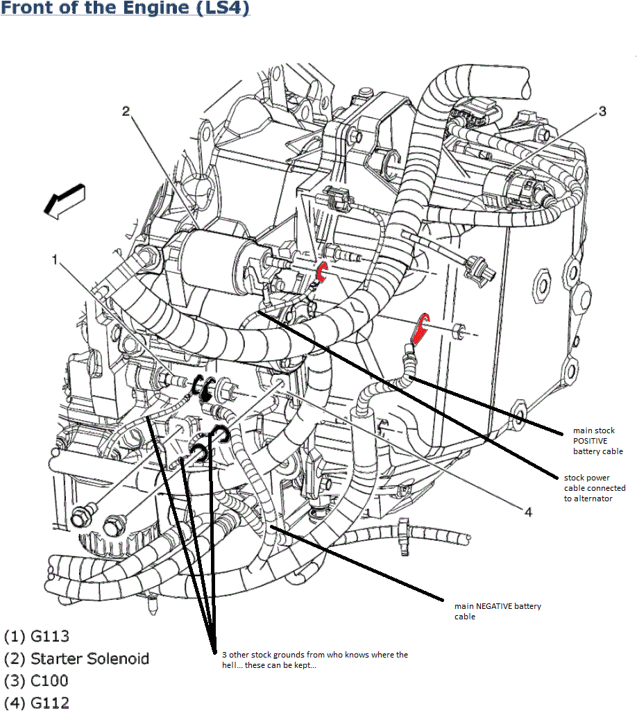 Big 4 Wire Upgrade Diagram Big 3 4 Wiring Upgrade Ls4 Ls1tech Camaro and Big 4 Wire Upgrade Diagram Big 3 4 Wiring Upgrade Ls4 Ls1tech Camaro and