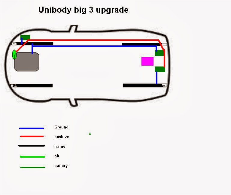 Big 4 Wire Upgrade Diagram Mazda2284 S Audio and Other Interesting Things Big 4 Wire Upgrade Diagram Mazda2284 S Audio and Other Interesting Things