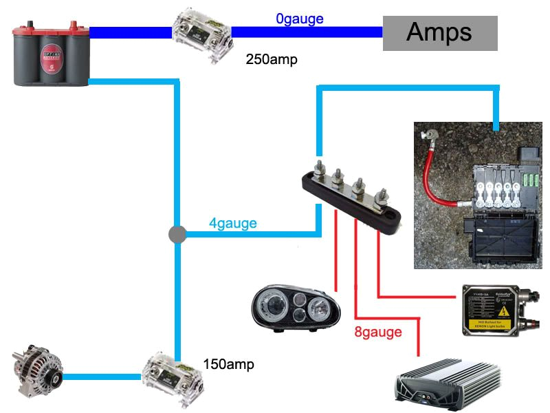 Big 4 Wire Upgrade Diagram [mk4 Golf] the Big 3 Upgrade Wiring Loom Plete with