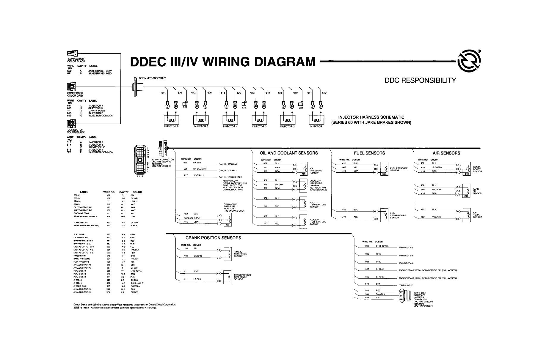 Detroit Series 60 Wiring Diagram Detroit Series 60 Ecm Wiring Diagram Detroit Series 60 Wiring Diagram Detroit Series 60 Ecm Wiring Diagram