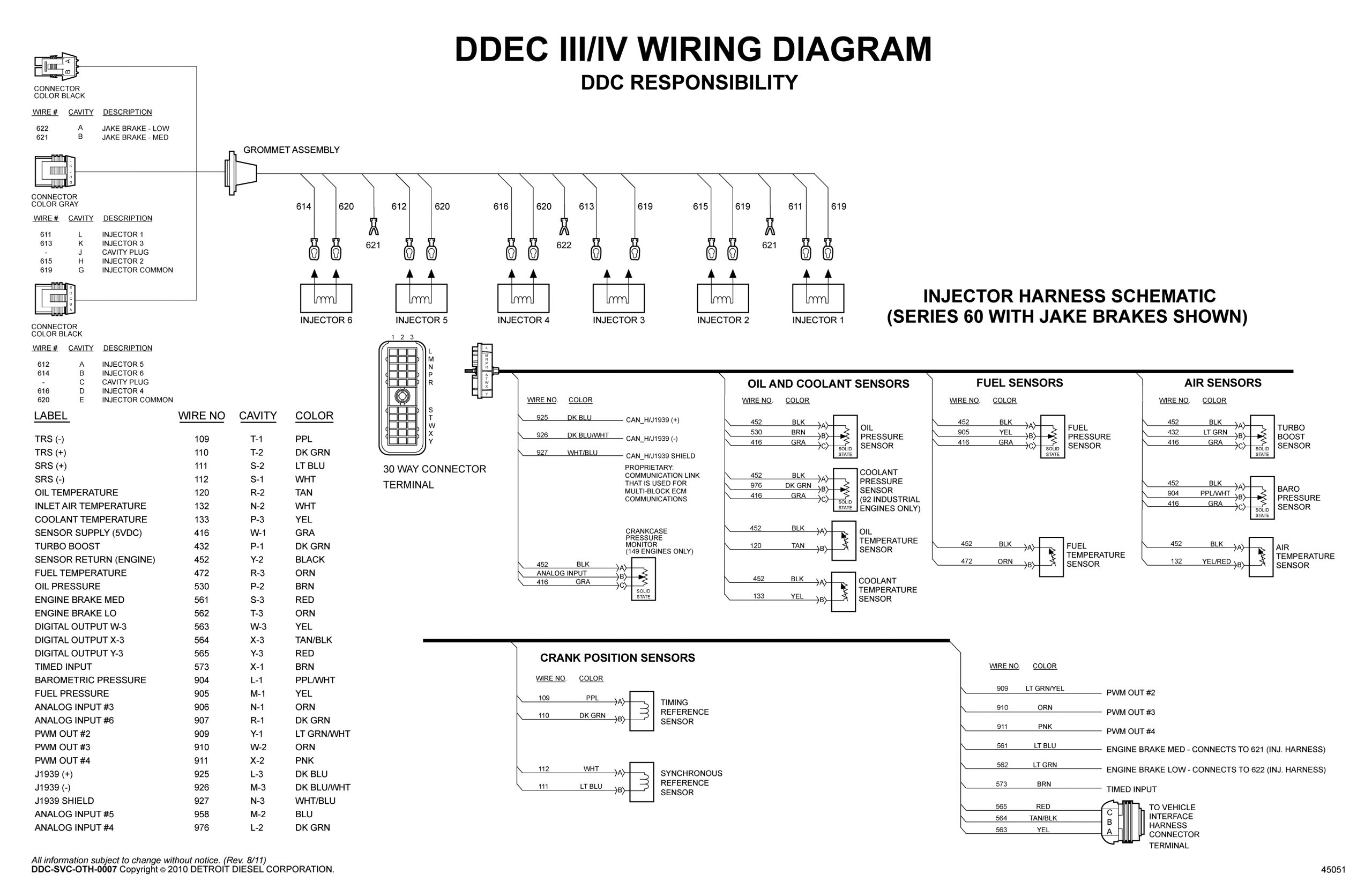 Detroit Series 60 Wiring Diagram Detroit Series 60 Ecm Wiring Diagram Detroit Series 60 Wiring Diagram Detroit Series 60 Ecm Wiring Diagram