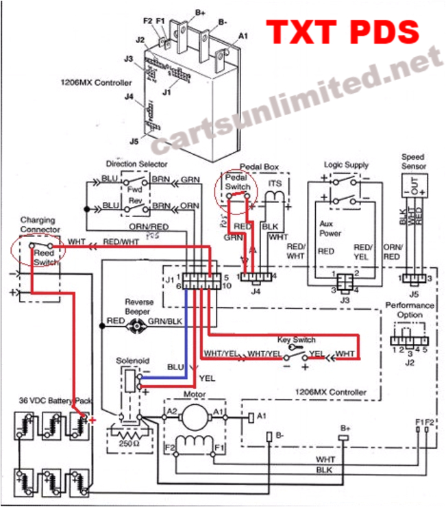 Ez Go 48 Volt Golf Cart Wiring Diagram 2015 Ezgo Txt 48 Volt Wiring Diagram