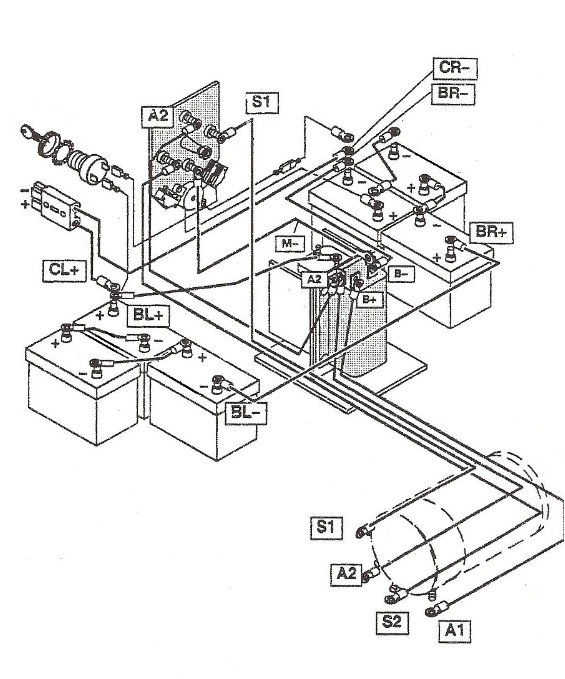 Ez Go 48 Volt Golf Cart Wiring Diagram 2015 Ezgo Txt 48 Volt Wiring Diagram