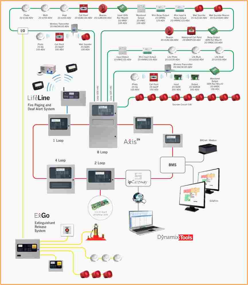 Fire Alarm Control Panel Wiring Diagram Collection Fire Alarm System Wiring Diagram Download