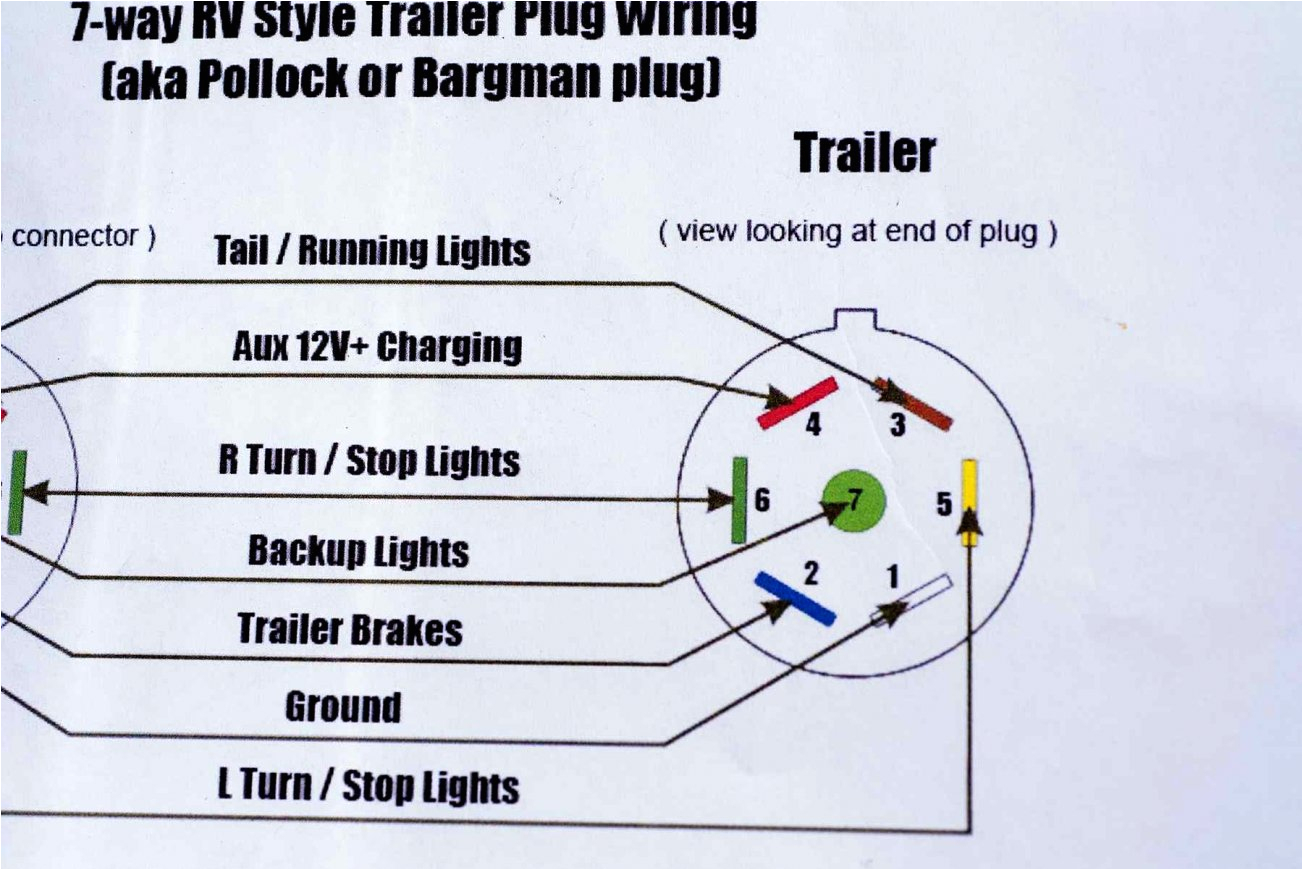 Five Wire Trailer Plug Diagram Trailer Hitch Wiring Diagram 5 Pin