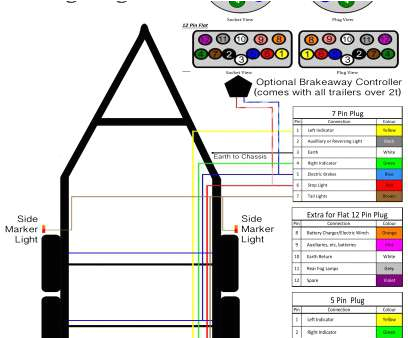 Ford Trailer Hitch Wiring Diagram Wiring Diagram for ford F150 Trailer Lights From Truck Ford Trailer Hitch Wiring Diagram Wiring Diagram for ford F150 Trailer Lights From Truck