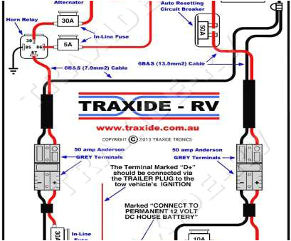 Ford Trailer Hitch Wiring Diagram Wiring Diagram for ford F150 Trailer Lights From Truck Ford Trailer Hitch Wiring Diagram Wiring Diagram for ford F150 Trailer Lights From Truck