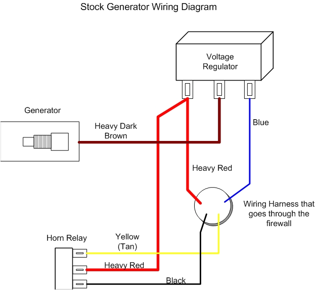 Gm Horn Relay Wiring Diagram 1953 1954 Chevrolet Technical Info Gm Horn Relay Wiring Diagram 1953 1954 Chevrolet Technical Info