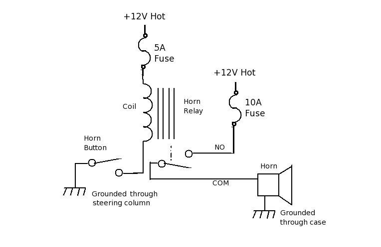 Gm Horn Relay Wiring Diagram the Magic Of the Horn Circuit – Route 66 Hot Rod High Gm Horn Relay Wiring Diagram the Magic Of the Horn Circuit – Route 66 Hot Rod High