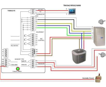 Honeywell 5 Wire thermostat Wiring Diagram 19 Professional Honeywell T5 thermostat Wiring Diagram Honeywell 5 Wire thermostat Wiring Diagram 19 Professional Honeywell T5 thermostat Wiring Diagram