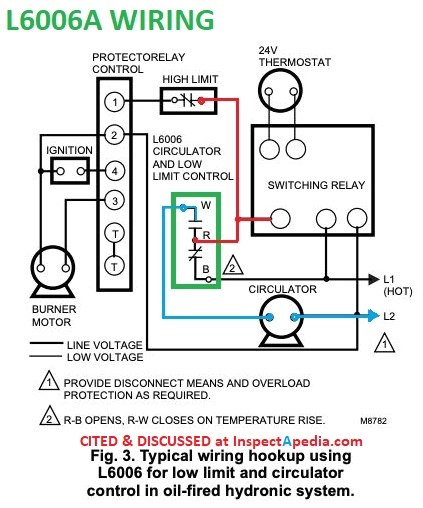 Honeywell Boiler Control Wiring Diagram Aquastats Setting & Wiring Heating System Boiler Aquastat Honeywell Boiler Control Wiring Diagram Aquastats Setting & Wiring Heating System Boiler Aquastat