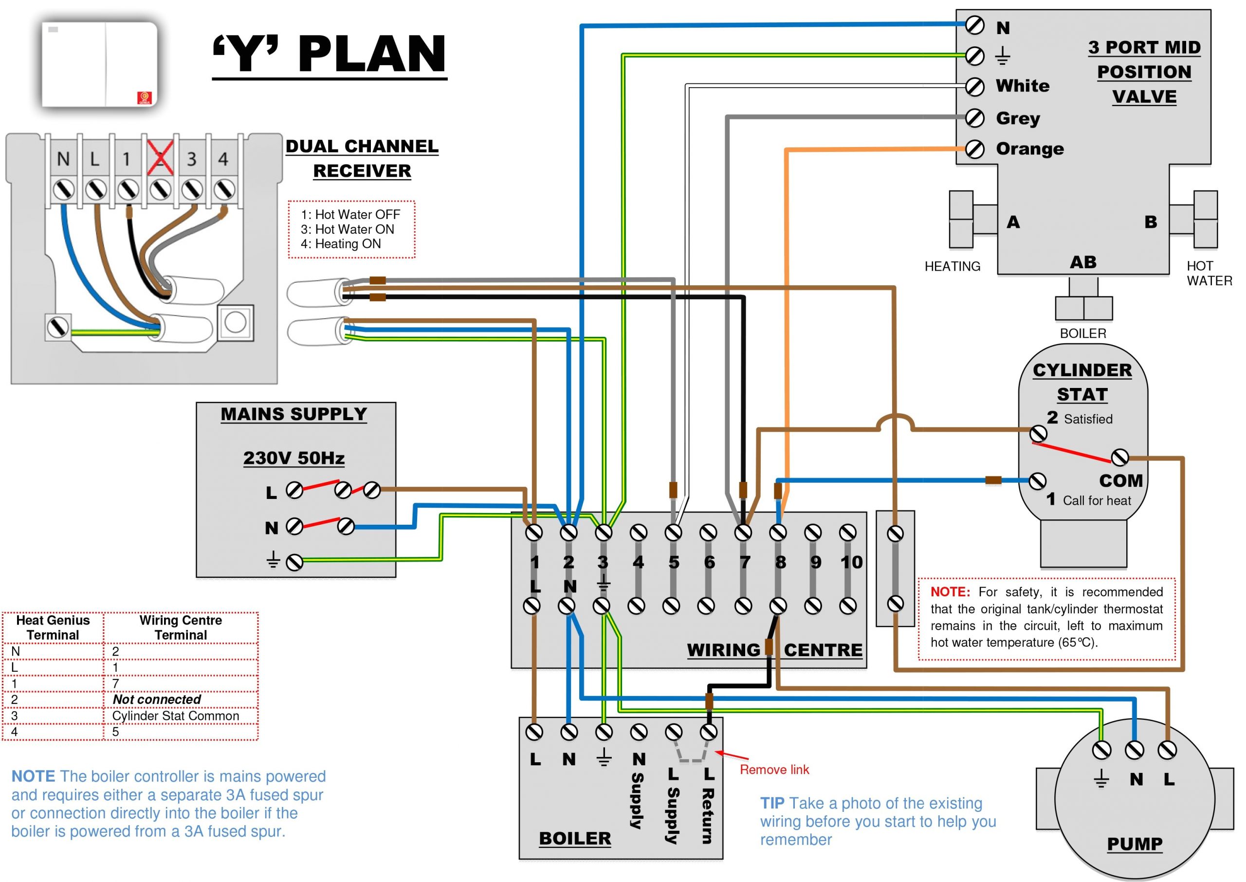 Honeywell Boiler Control Wiring Diagram Honeywell R8184g Wiring Diagram Honeywell Boiler Control Wiring Diagram Honeywell R8184g Wiring Diagram