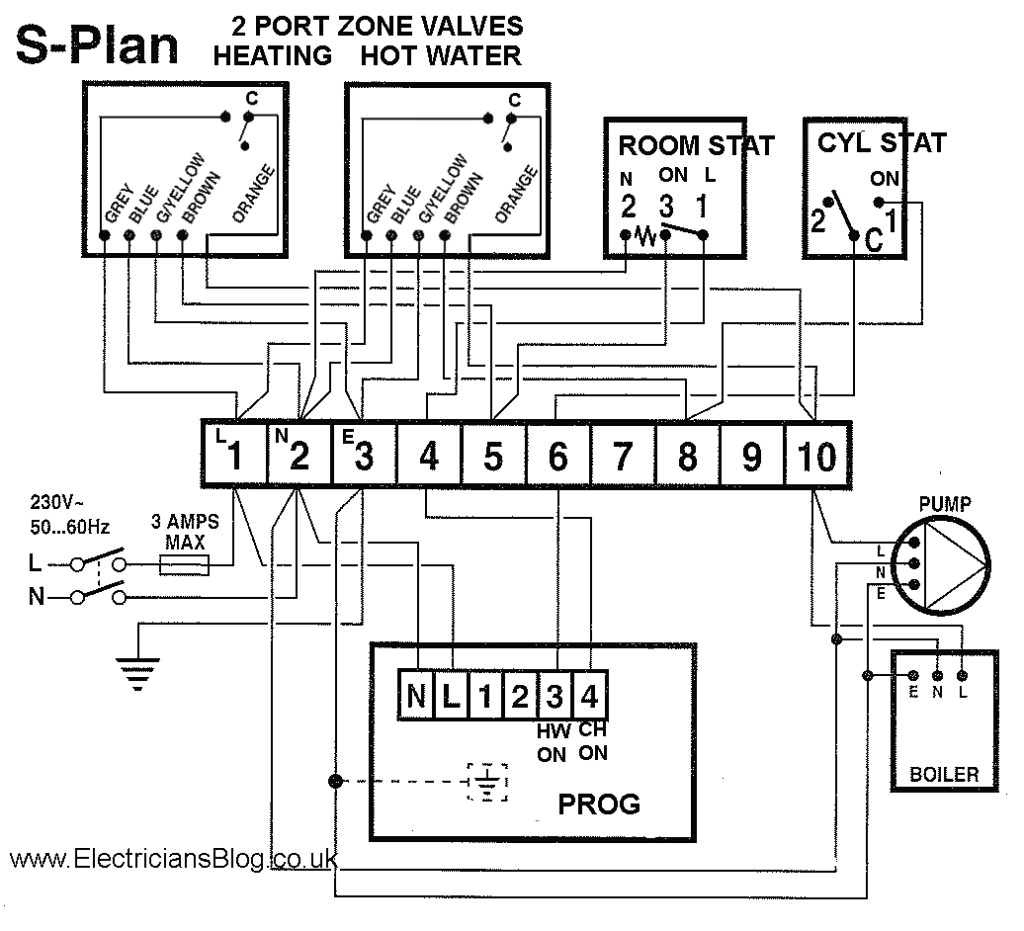 Honeywell Boiler Control Wiring Diagram R8222d1014 Wiring Diagram Collection Honeywell Boiler Control Wiring Diagram R8222d1014 Wiring Diagram Collection