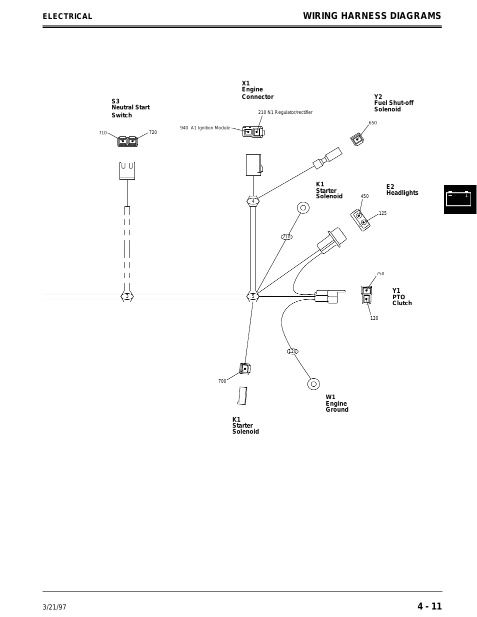 John Deere 314 Wiring Diagram John Deere 314 Wiring Schematic Style Guru Fashion John Deere 314 Wiring Diagram John Deere 314 Wiring Schematic Style Guru Fashion