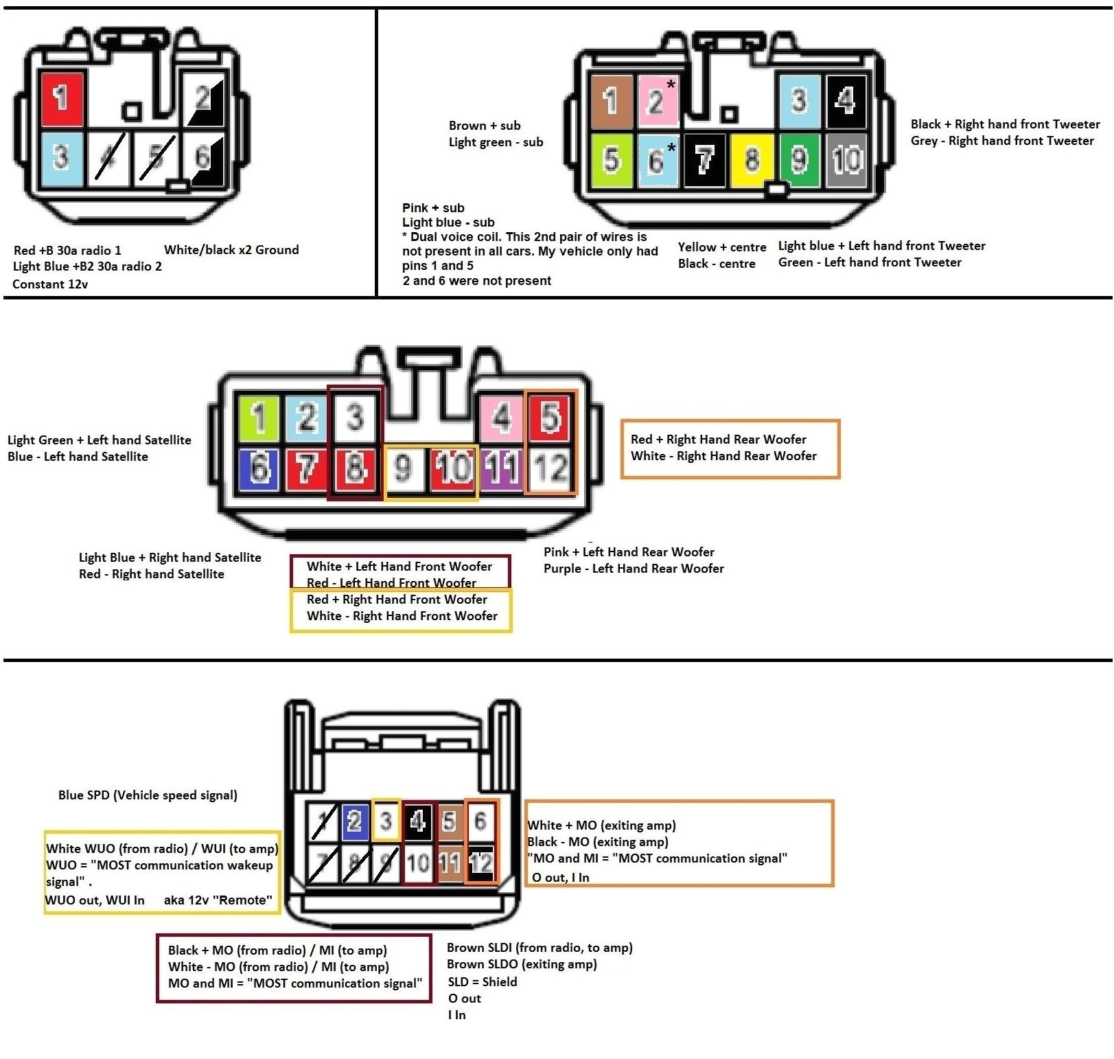 Lexus is 250 Amp Wiring Diagram 2009 2010 Mark Levinson Wiring Pin Outs for Line Out Lexus is 250 Amp Wiring Diagram 2009 2010 Mark Levinson Wiring Pin Outs for Line Out
