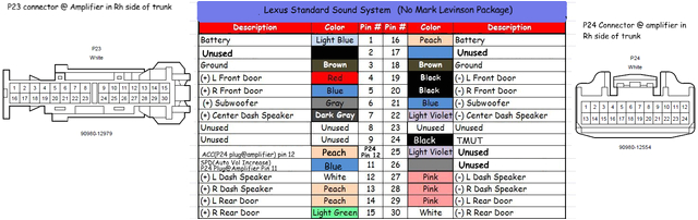 Lexus is 250 Amp Wiring Diagram Lexus is250 2015 Subwoofer Set Upmy Subwoofer Clublexus Lexus is 250 Amp Wiring Diagram Lexus is250 2015 Subwoofer Set Upmy Subwoofer Clublexus