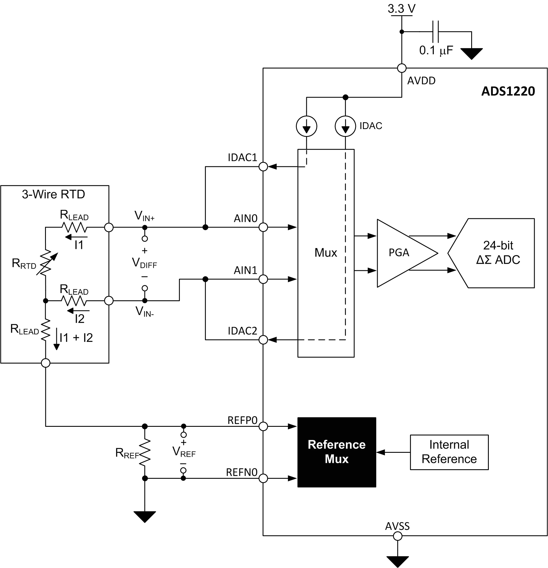 Pt100 Temperature Sensor Wiring Diagram Pt100 Sensor Wiring Diagram Download Pt100 Temperature Sensor Wiring Diagram Pt100 Sensor Wiring Diagram Download