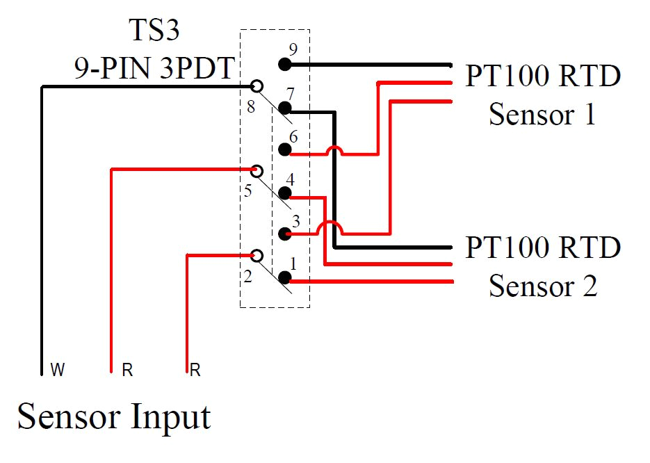Pt100 Temperature Sensor Wiring Diagram Temperature Sensors Auberins Temperature Control Pt100 Temperature Sensor Wiring Diagram Temperature Sensors Auberins Temperature Control