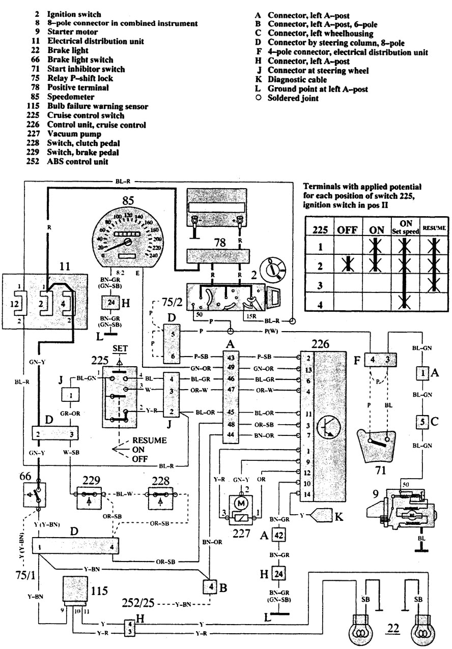 Volvo D13 Engine Wiring Diagram Volvo D13 Engine Diagram Free Wiring Diagram Volvo D13 Engine Wiring Diagram Volvo D13 Engine Diagram Free Wiring Diagram