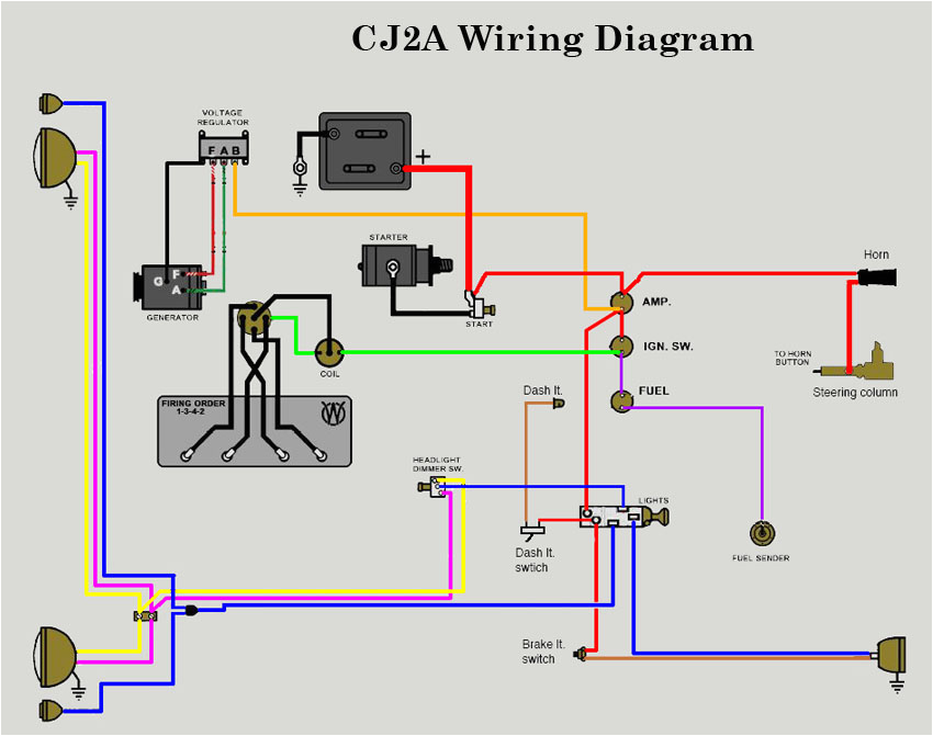 12 Volt Ignition Wiring Diagram 12v Wiring Diagram the Cj2a Page forums Page 1 12 Volt Ignition Wiring Diagram 12v Wiring Diagram the Cj2a Page forums Page 1