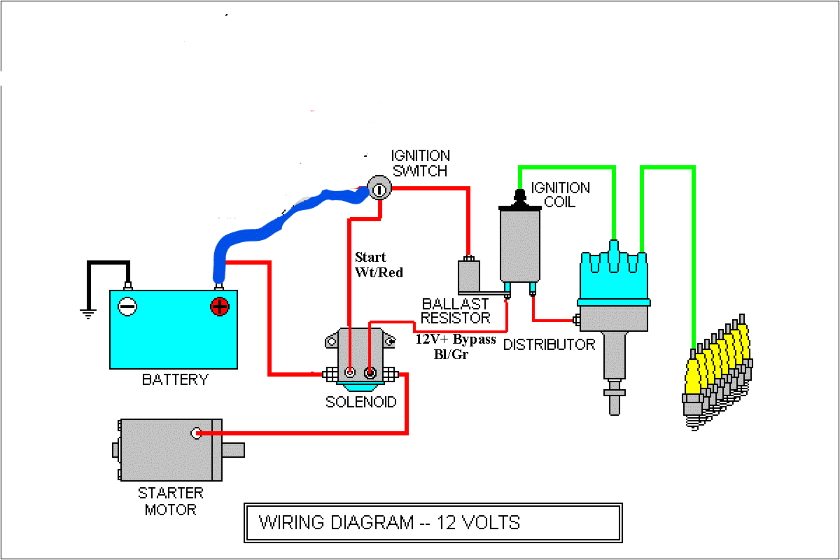 12 Volt Ignition Wiring Diagram ford 12 Volt Ignition Coil Wiring Diagram 12 Volt Ignition Wiring Diagram ford 12 Volt Ignition Coil Wiring Diagram