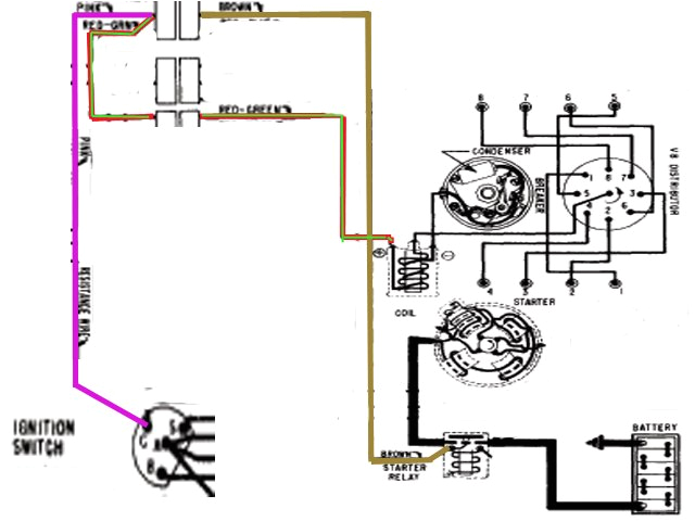 1967 Mustang Ignition Switch Wiring Diagram 1967 ford Mustang Ignition Switch Wiring
