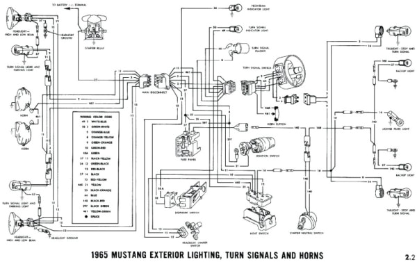 1967 Mustang Ignition Switch Wiring Diagram 1967 Mustang Ignition Wiring Diagram 1967 Mustang Ignition Switch Wiring Diagram 1967 Mustang Ignition Wiring Diagram