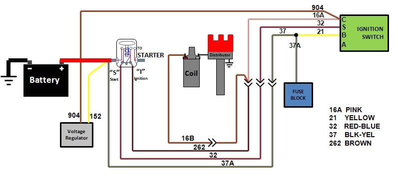 1967 Mustang Ignition Switch Wiring Diagram 67 Ignition Switch Wiring 1967 Mustang Ignition Switch Wiring Diagram 67 Ignition Switch Wiring