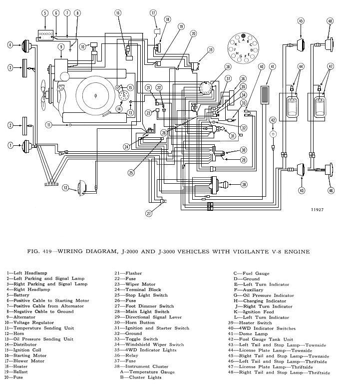 1974 Jeep Cj5 Wiring Diagram 1974 Cj5 Wiring Diagram 1974 Jeep Cj5 Wiring Diagram 1974 Cj5 Wiring Diagram