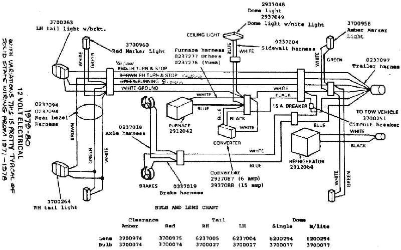 1974 Jeep Cj5 Wiring Diagram 1974 Jeep Cj5 Alternator Wiring 1974 Jeep Cj5 Wiring Diagram 1974 Jeep Cj5 Alternator Wiring