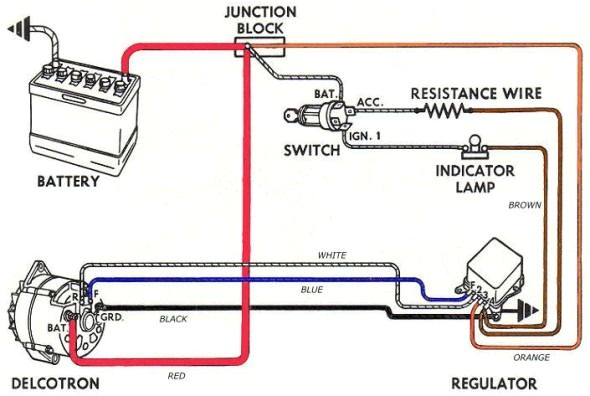 1974 Jeep Cj5 Wiring Diagram 1974 Jeep Cj5 Wiring Diagram External Regulator 1974 Jeep Cj5 Wiring Diagram 1974 Jeep Cj5 Wiring Diagram External Regulator