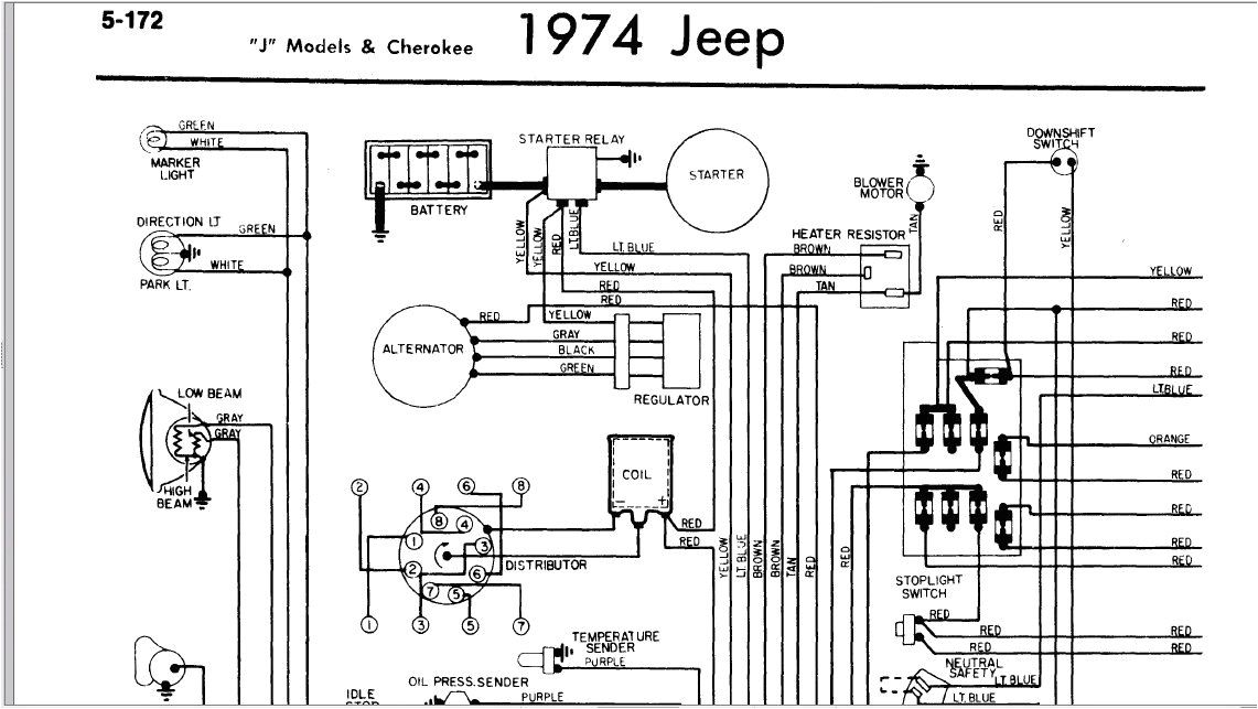 1974 Jeep Cj5 Wiring Diagram 1974 Jeep Cj5 Wiring Diagram Wiring Diagram 1974 Jeep Cj5 Wiring Diagram 1974 Jeep Cj5 Wiring Diagram Wiring Diagram