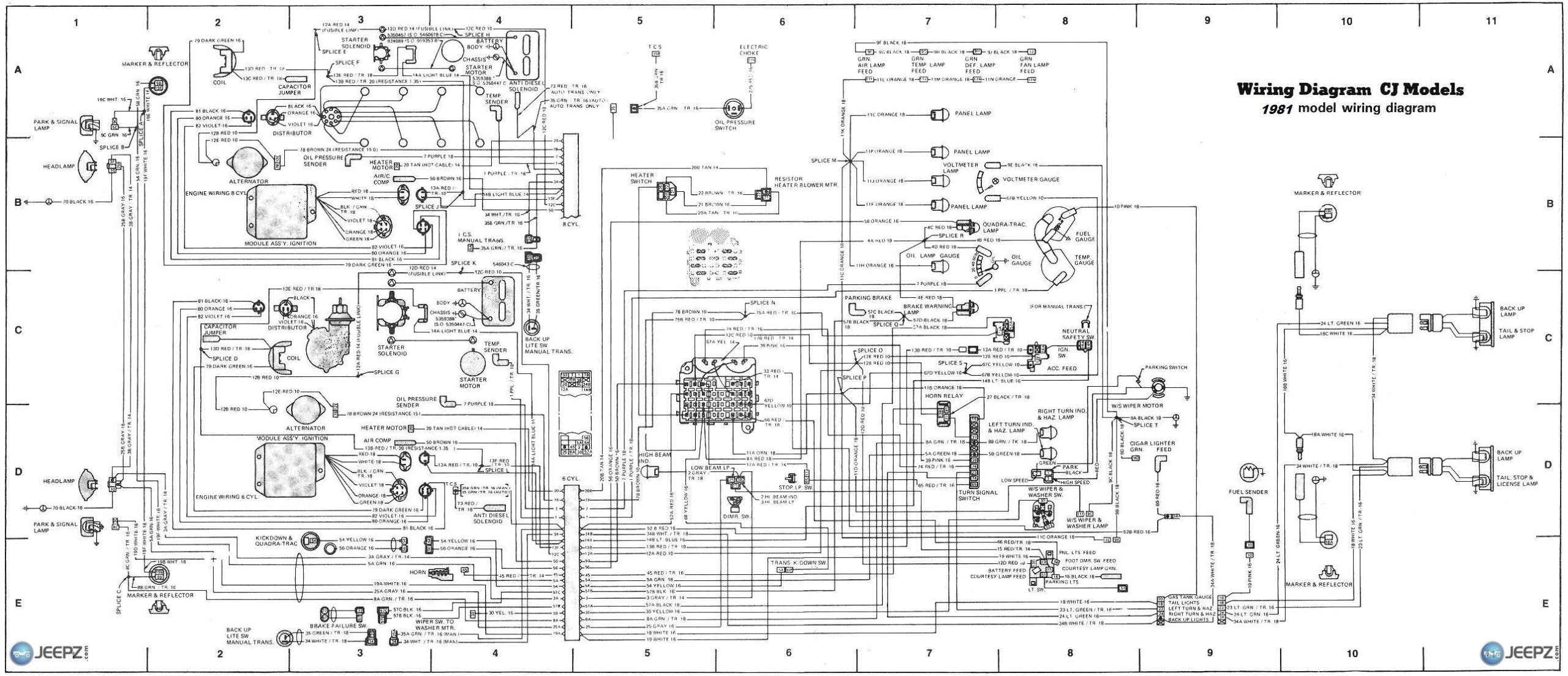 1974 Jeep Cj5 Wiring Diagram Jeep Cj5 Wiring Diagram Pdf 1974 Jeep Cj5 Wiring Diagram Jeep Cj5 Wiring Diagram Pdf
