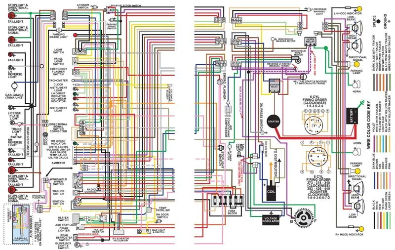 1974 Plymouth Duster Wiring Diagram Ml A 1974 Dodge Dart Plymouth Duster 8 1 2