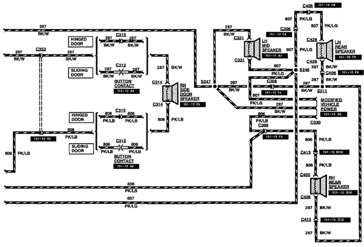 1977 ford F150 Alternator Wiring Diagram 1977 ford F 150 Alternator Wiring Harness 1977 ford F150 Alternator Wiring Diagram 1977 ford F 150 Alternator Wiring Harness