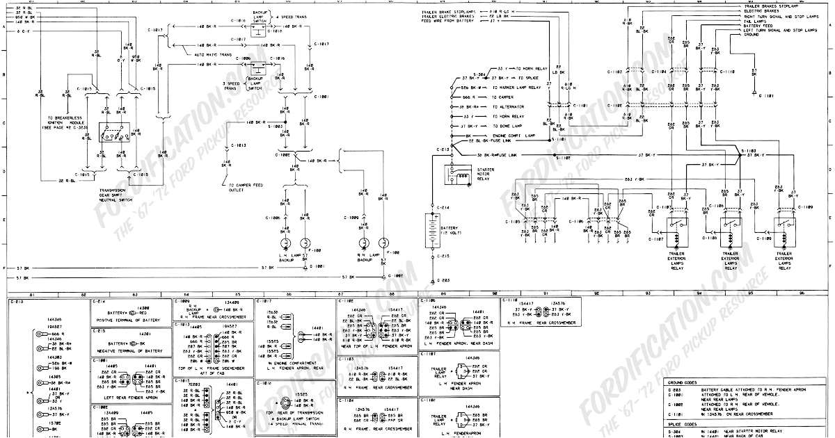 1977 ford F150 Alternator Wiring Diagram 1977 ford F150 Alternator Wiring Diagram 1977 ford F 150