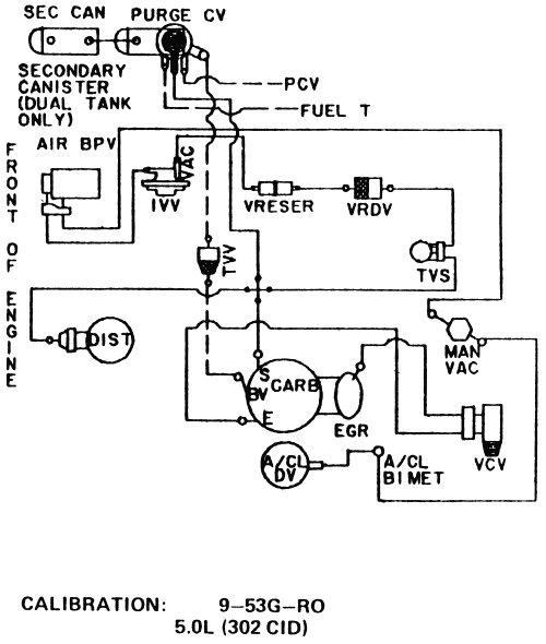 1977 ford F150 Alternator Wiring Diagram 31 1977 ford F150 Wiring Diagram Wire Diagram source