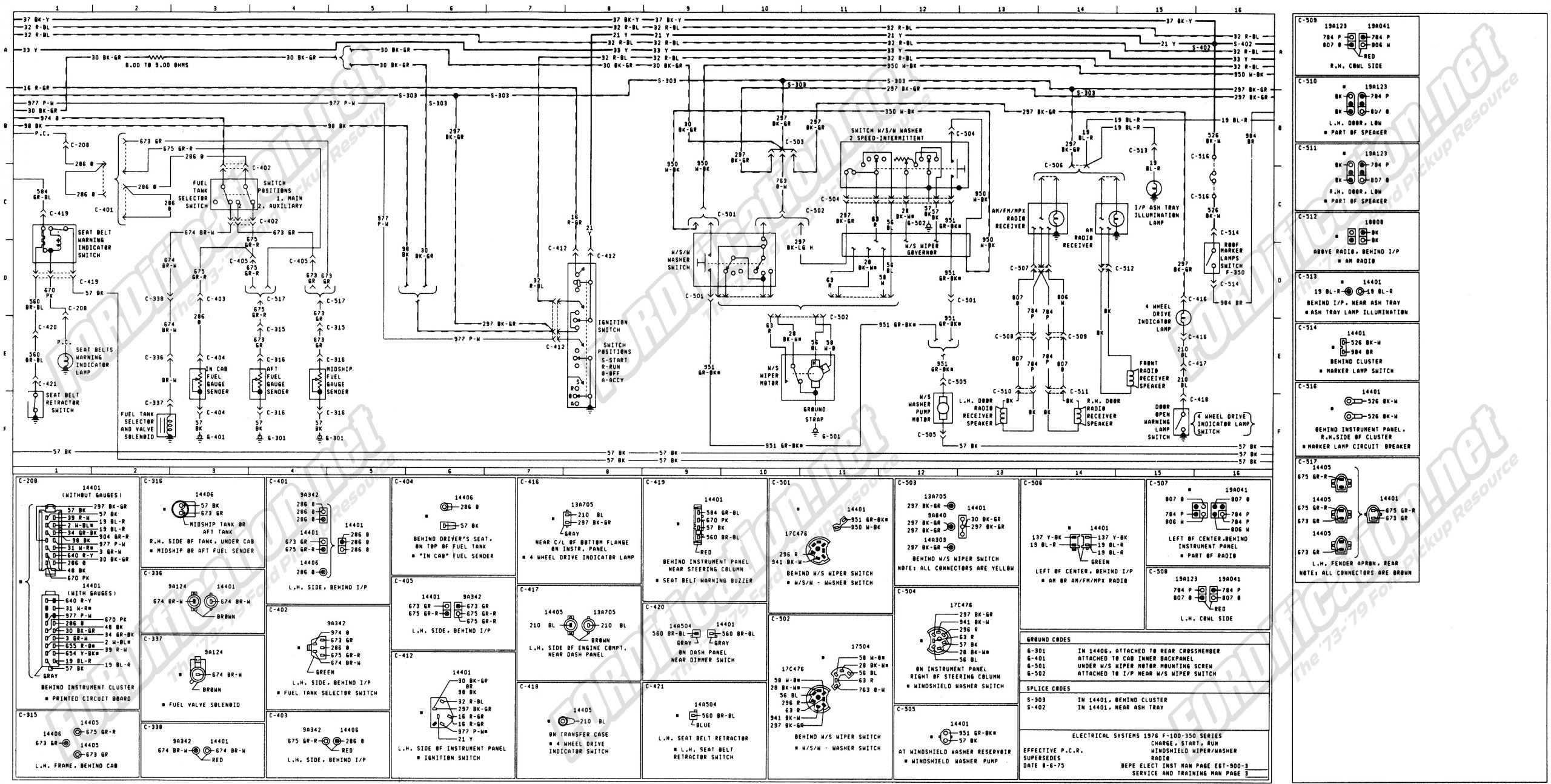1977 ford F150 Alternator Wiring Diagram 77 ford Alternator Wiring Wiring Diagram Networks