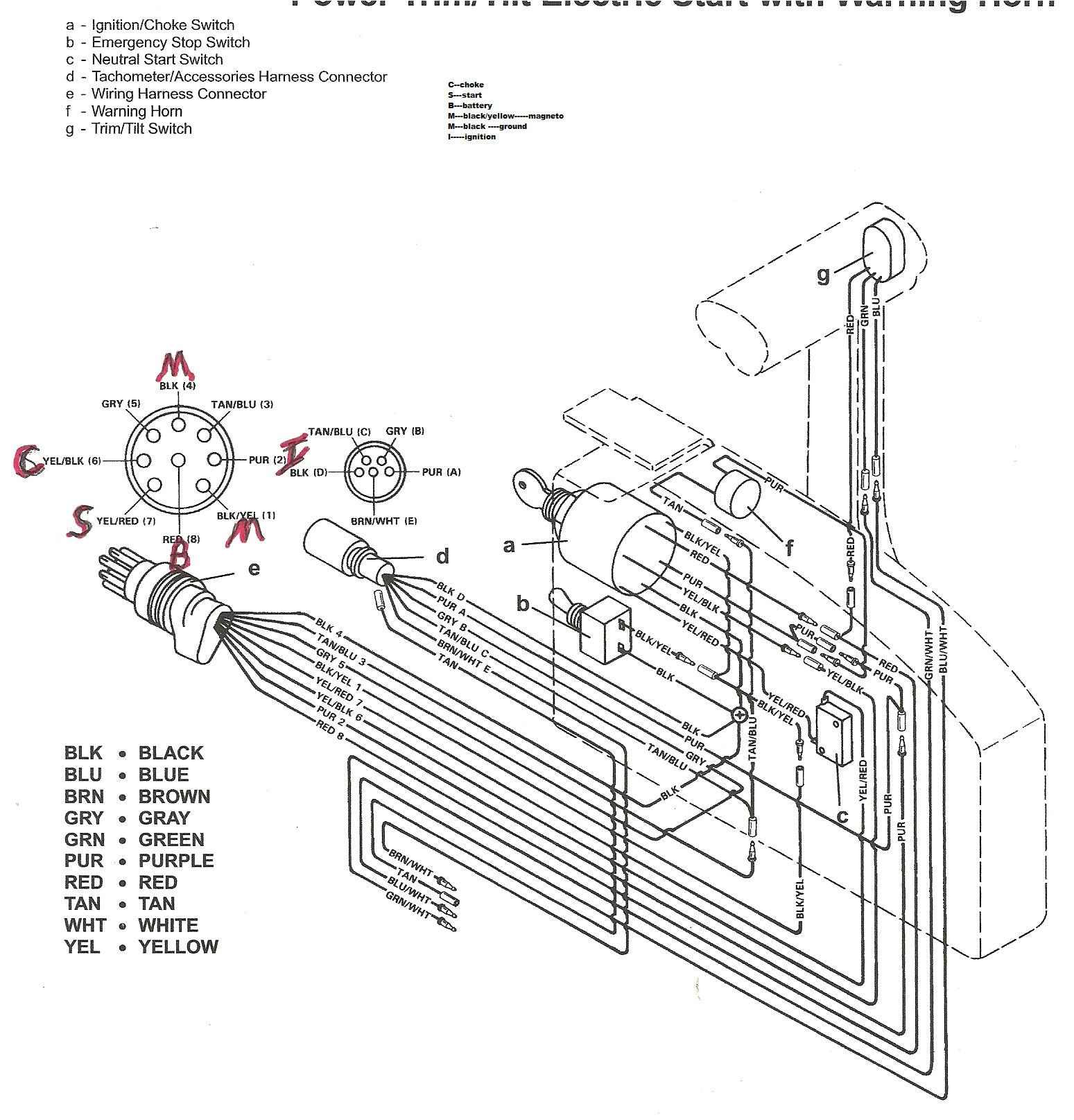 1979 Mercruiser 140 Wiring Diagram 1979 Evinrude 140 8pin Wiring Diagram 1979 Mercruiser 140 Wiring Diagram 1979 Evinrude 140 8pin Wiring Diagram