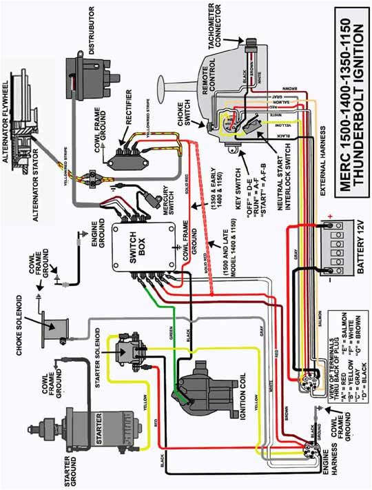 1979 Mercruiser 140 Wiring Diagram Mercruiser Power Trim Wiring Harness 1979 Mercruiser 140 Wiring Diagram Mercruiser Power Trim Wiring Harness
