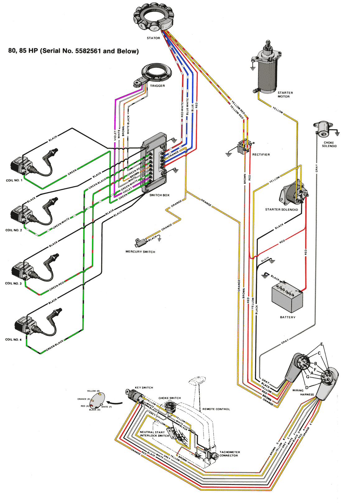 1979 Mercruiser 140 Wiring Diagram Mercury Outboard Wiring Diagrams Mastertech Marin 1979 Mercruiser 140 Wiring Diagram Mercury Outboard Wiring Diagrams Mastertech Marin