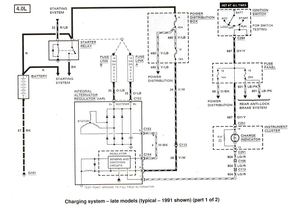 1994 ford F150 Alternator Wiring Diagram 1994 F 150 Xlt Starter Wiring Diagram