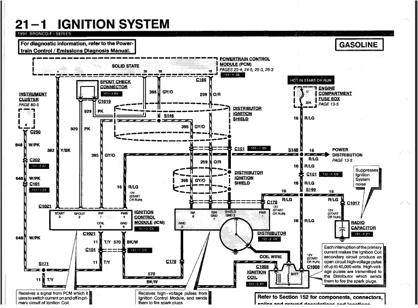 1994 ford F150 Alternator Wiring Diagram 1994 ford F150 Starter solenoid Wiring Diagram