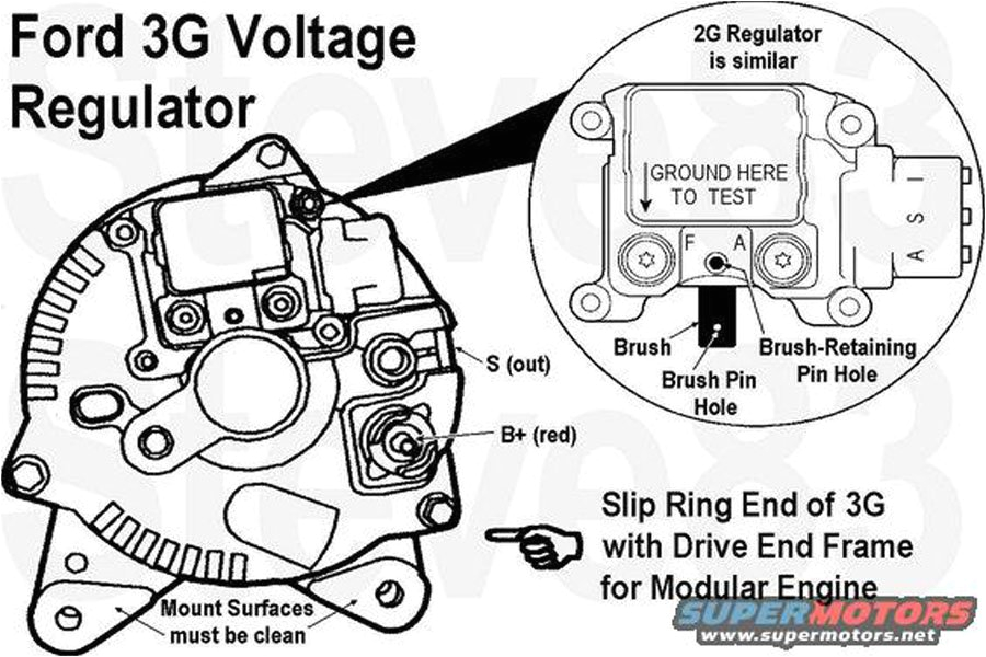 1994 ford F150 Alternator Wiring Diagram 32 1994 ford F150 Alternator Wiring Diagram Wiring 1994 ford F150 Alternator Wiring Diagram 32 1994 ford F150 Alternator Wiring Diagram Wiring