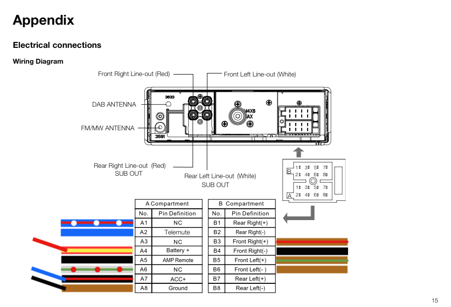 1998 Dodge Ram Stereo Wiring Diagram 1998 Dodge Ram Stereo Wiring Diagram 2 I Have A 98