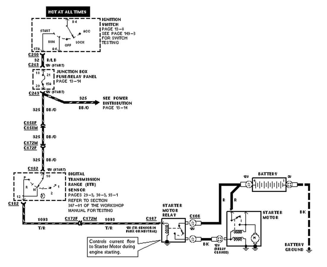 1998 ford Ranger Starter Wiring Diagram 1998 ford Expedition Wiring Schematic 1998 ford Ranger Starter Wiring Diagram 1998 ford Expedition Wiring Schematic