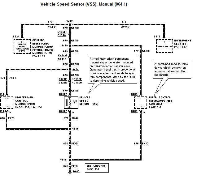 1998 ford Ranger Starter Wiring Diagram 1998 ford Ranger Starter Wiring Diagram 1998 ford 1998 ford Ranger Starter Wiring Diagram 1998 ford Ranger Starter Wiring Diagram 1998 ford